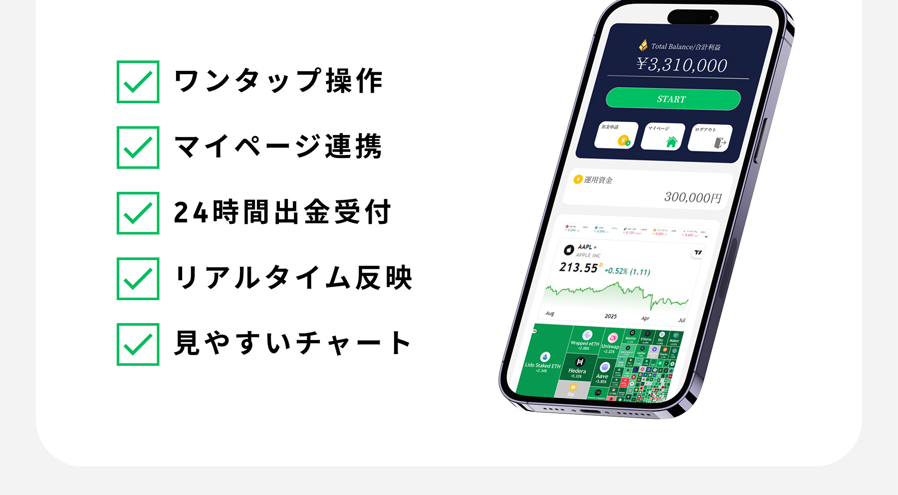 ワンタップ操作 マイページ連携 24時間出金受付 リアルタイム反映 見やすいチャート